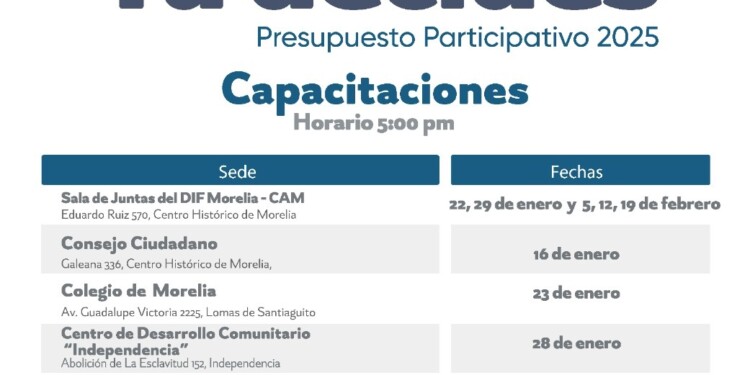 Gobierno de Morelia continúa las capacitaciones del Presupuesto Participativo