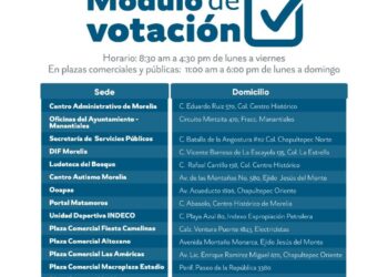 Hoy, último día para votar proyectos que integrarán el Presupuesto Participativo 2025.