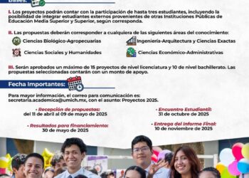 Administración de Yarabí Ávila lanza convocatoria para proyectos de investigación para estudiantes