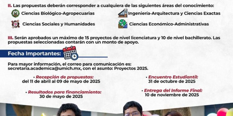 Administración de Yarabí Ávila lanza convocatoria para proyectos de investigación para estudiantes
