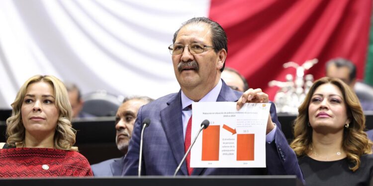 CON LA LLEGADA DE LA 4T, 13.4 MILLONES DE MEXICANOS SALIERON DE LA POBREZA: DIP. REGINALDO SANDOVAL