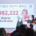 Gobierno de México: del 18 al 21 de noviembre inicia pago a nuevas beneficiarias de la Pensión Mujeres Bienestar