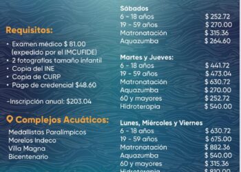 Imcufide invita a inscribirse en sus Cursos de Natación 2026