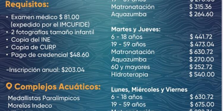 Imcufide invita a inscribirse en sus Cursos de Natación 2026