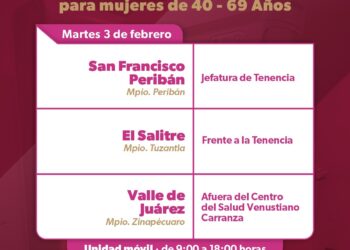 SSM llevará mastografías gratuitas a localidades de cuatro municipios